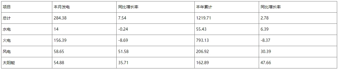 微信截图_20250520084730.png